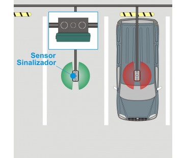 D367 - Sensor Sinalizador Endereçável Para Vagas de Estacionamento